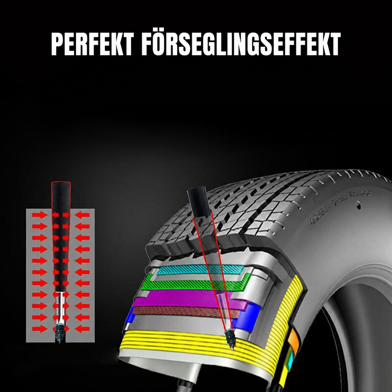 DäckFix Pro™ 60-delars däckreparationssats ✅