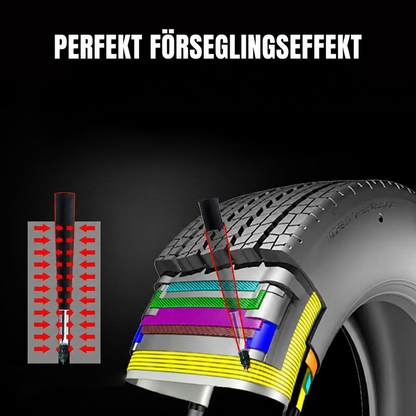 DäckFix Pro™ 60-delars däckreparationssats ✅