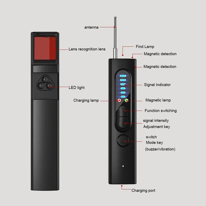 🛡️ 50% RABATT! 📡 SkyddSense™ – Upptäck dolda kameror och skydda din integritet 🔍🔒